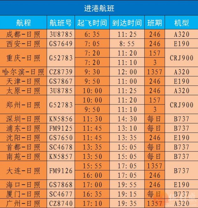 冬春航季航班时刻表2.jpg