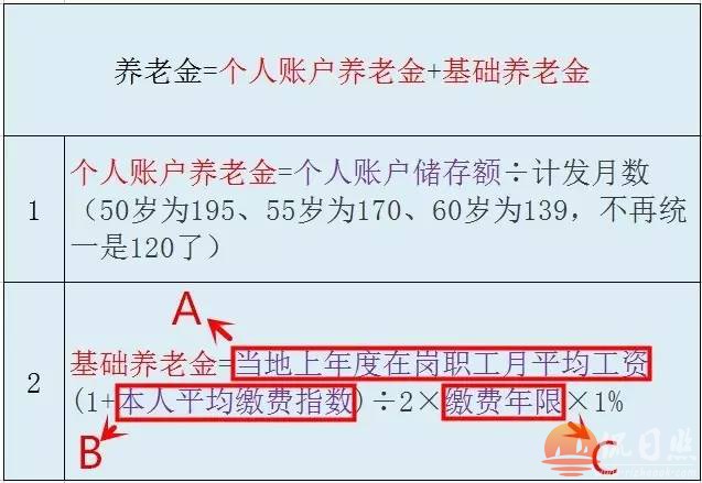 shebao01.jpg