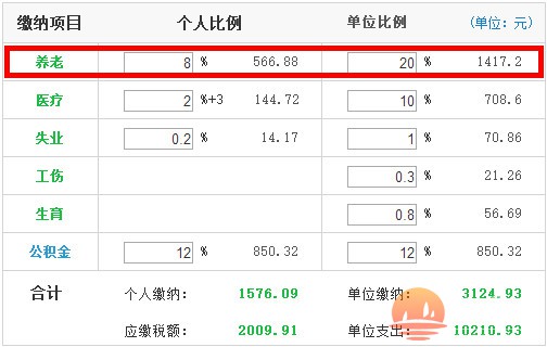 shebao02.jpg