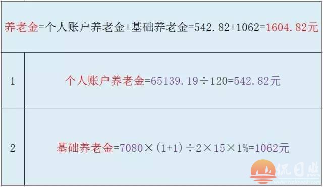 shebao05.jpg